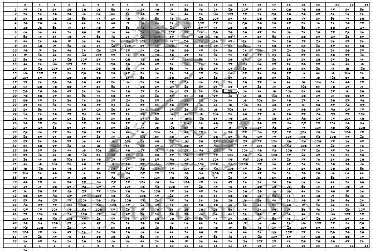 Расчет таблица времени основной расчет по книге кугаенко матрица и физика 52 карты на 24 часа программа жизни
