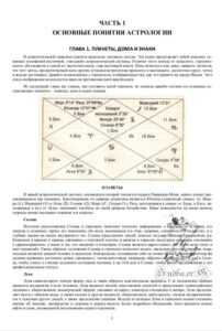 основные понятия астрологии значения планеты знаки зодиака гороскоп солнце луна таблица